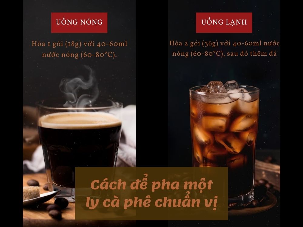 4. Hướng dẫn sử dụng